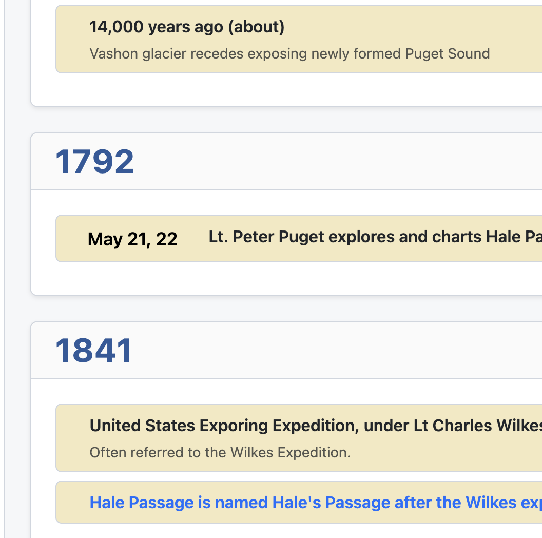 sample photo of timeline